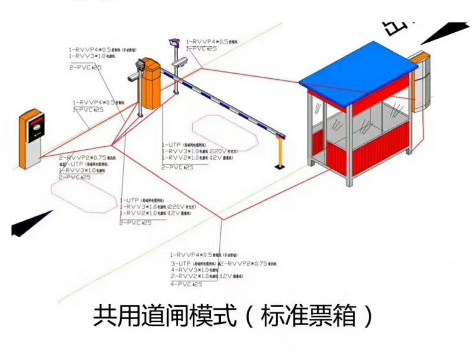 天镇县单通道模式停车系统