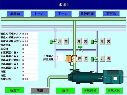 天镇县水泵自动控制系统八号